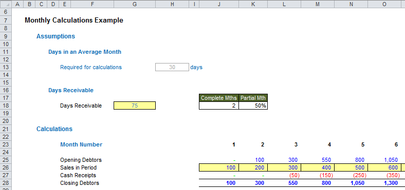 Working Capital Training Courses Working Capital Training Courses