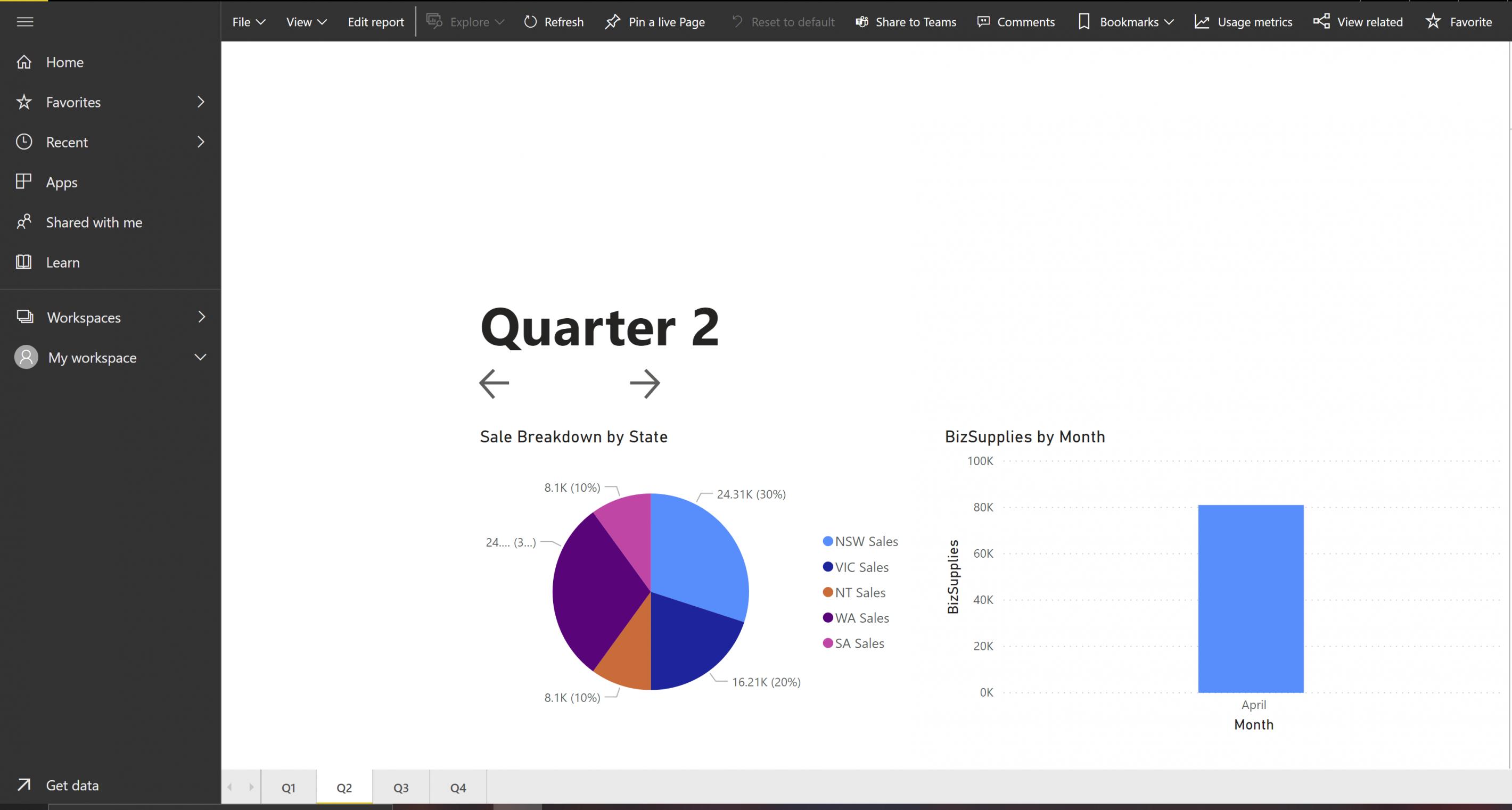 dynamic page navigation in power bi