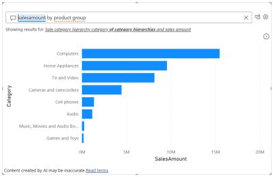 Power BI Blog: Suggested Synonyms from Copilot