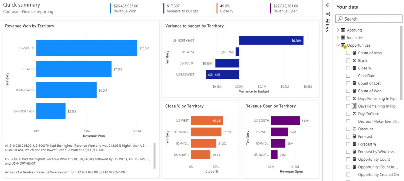 September 2022 Updates for Power BI