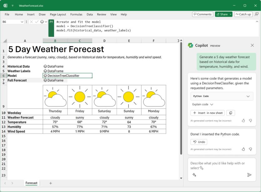Copilot Support for Python in Excel